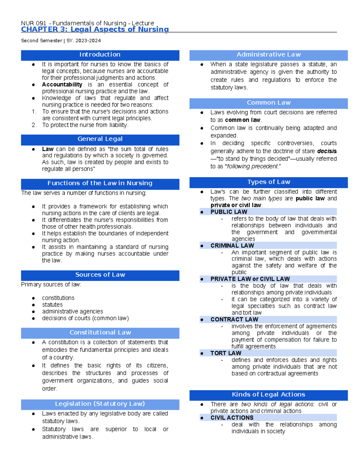 NUR 091 - Fundamentals of Nursing: Legal Aspects Chapter 3 Notes - Studocu
