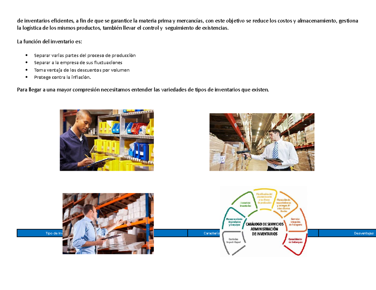 A7 - Manejo e inventario de materiales - de inventarios eficientes, a ...
