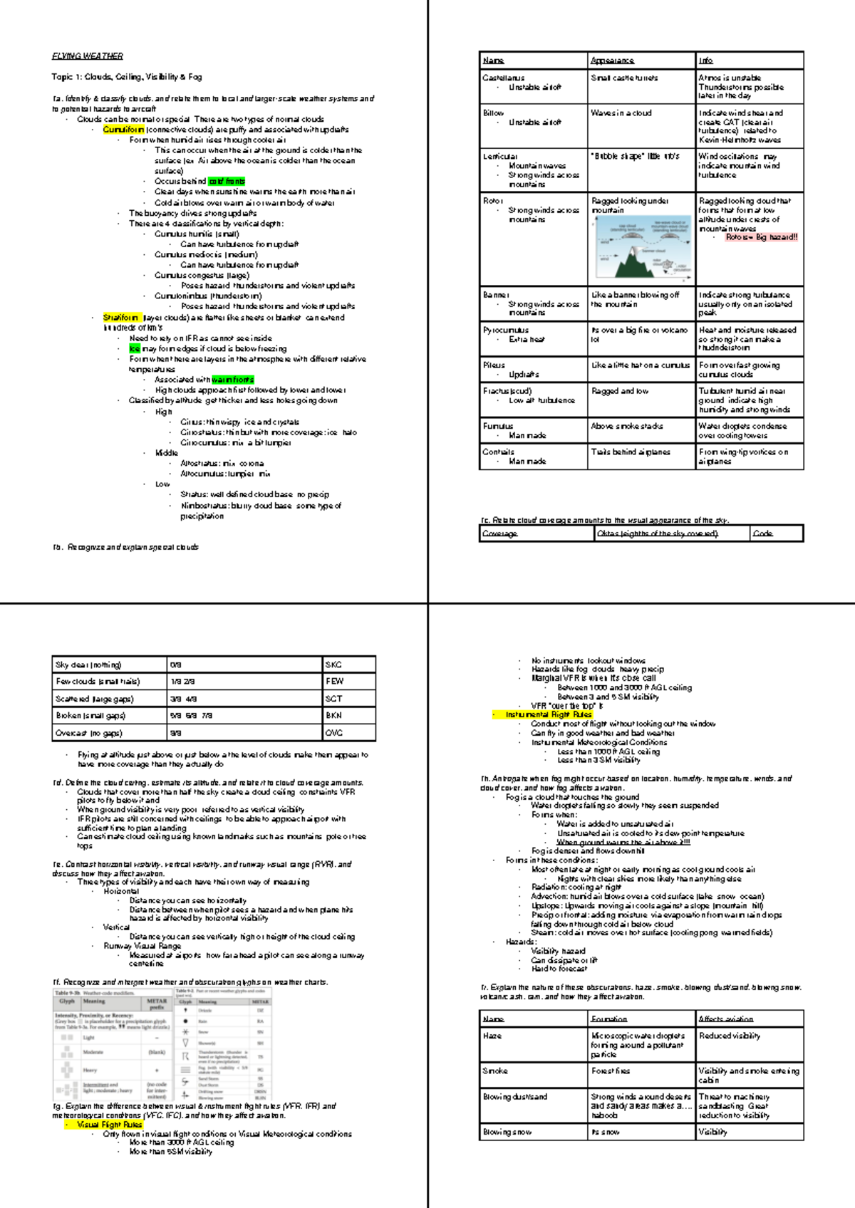 ATSC 113 Lecture Notes: Flying Weather, Clouds, and Aviation Effects ...