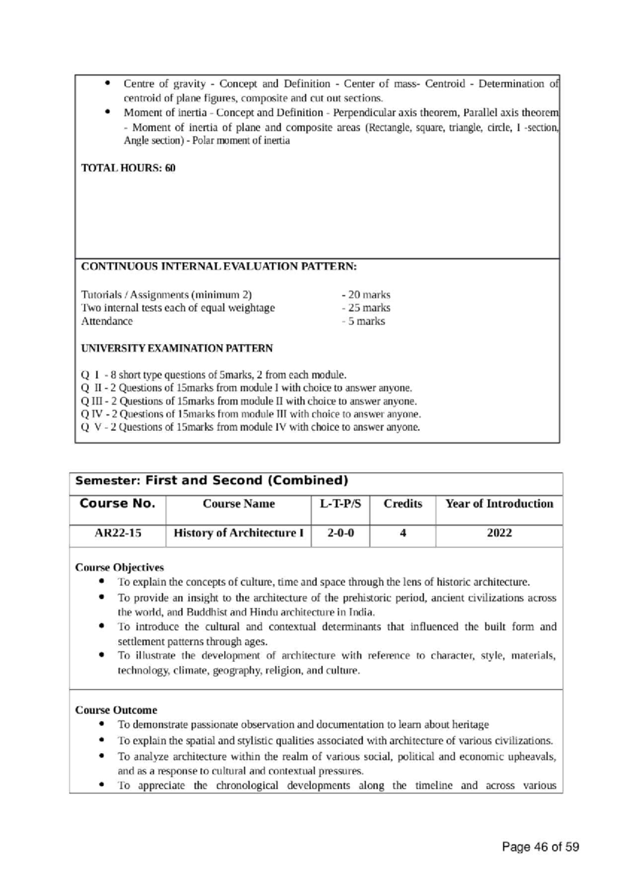 History & Graphics Syllabus: ARCH 2022 - Combined Semesters Overview ...