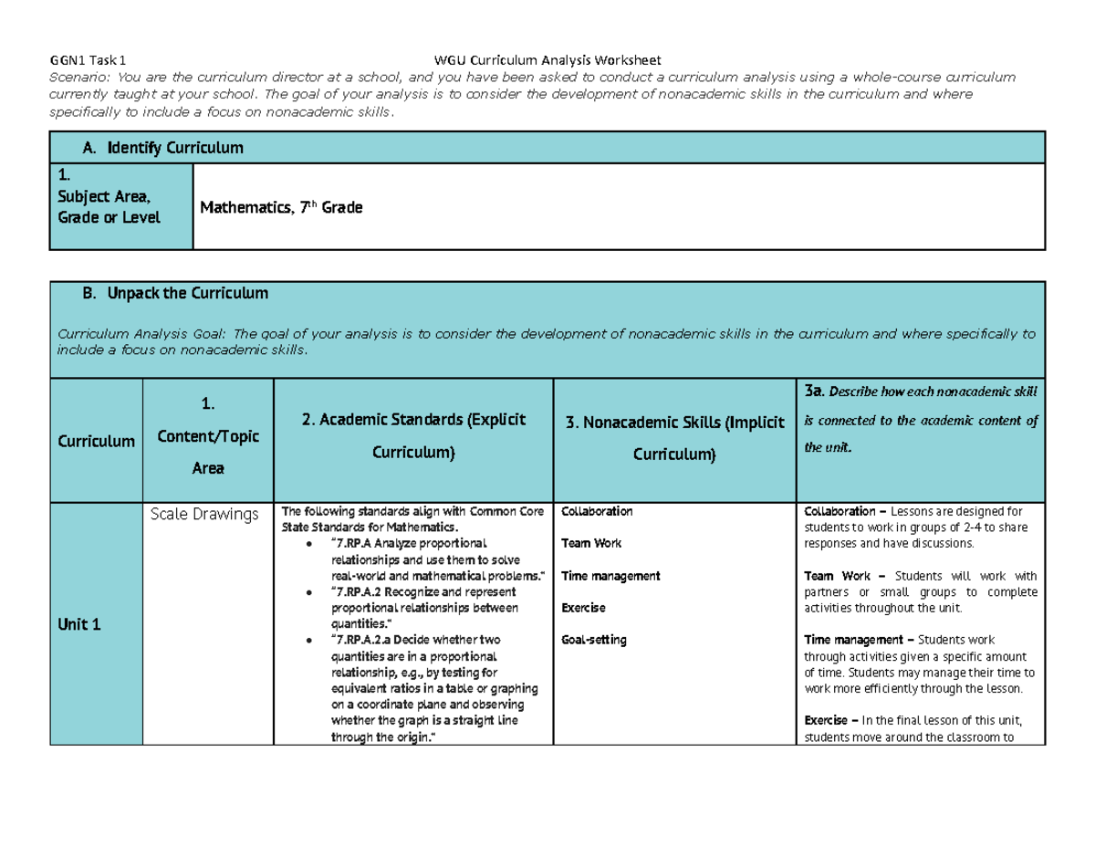 D630 - Curriculum Analysis for Nonacademic Skills in Math Curriculum ...