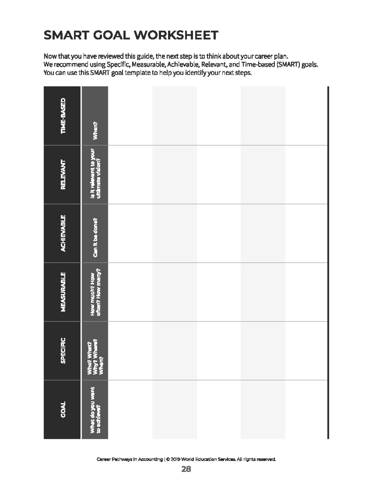 Smart+Goal+Sheet+%281%29 - Elective II - SMART GOAL WORKSHEET Now that ...
