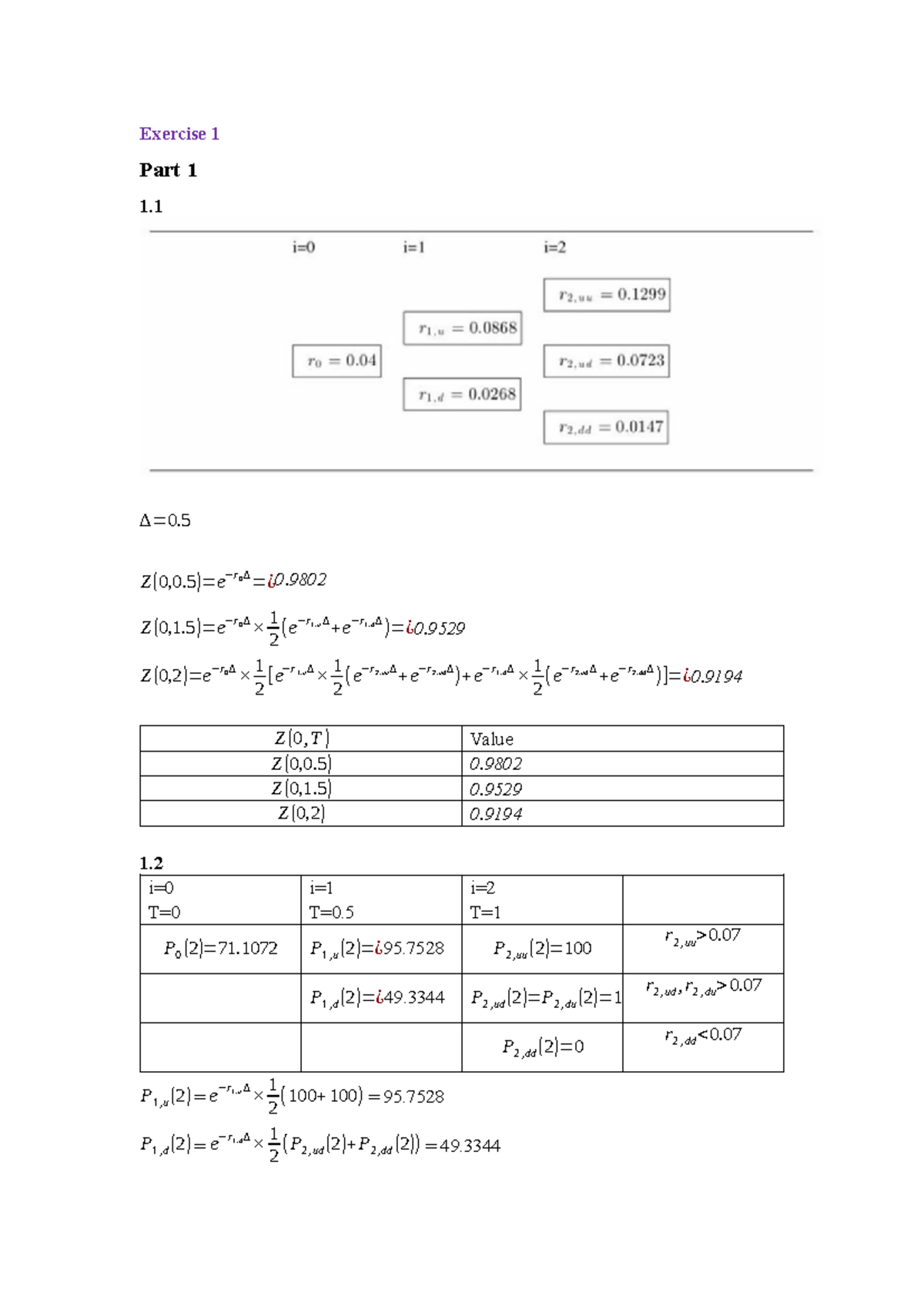 HIT2401-Assignment 2 - Exercise 1 Part 1 1. ∆=0. Z ( 0,0 ) =e −r 0 ∆ ...
