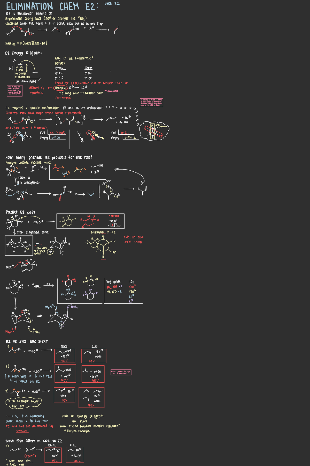 Chem 3A: E2 Elimination Mechanism and Kinetics Notes - Studocu