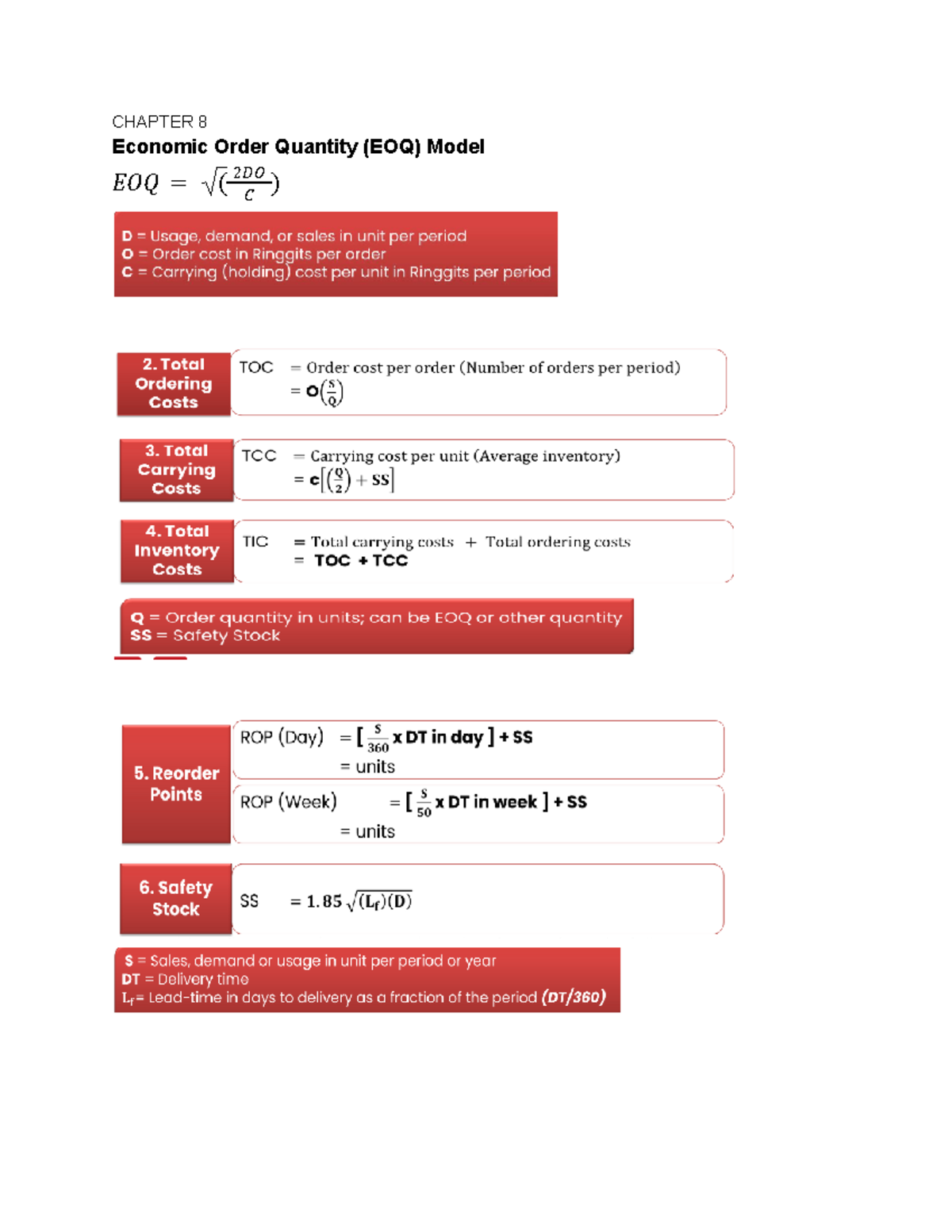 FIN242 ( Formula) - CHAPTER 8 Economic Order Quantity (EOQ) Model 𝐸𝑂𝑄 ...