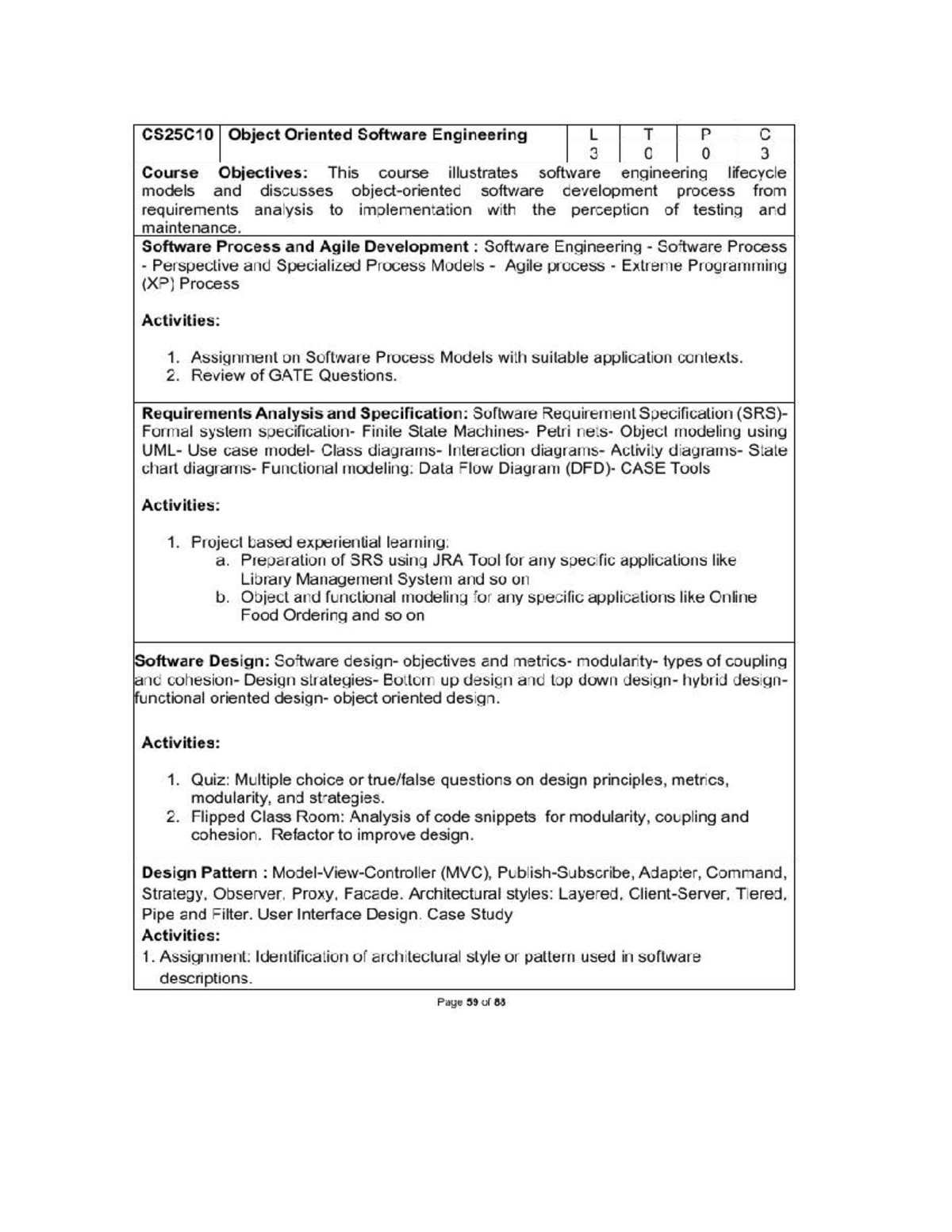 CS25C10 Object Oriented Software Engineering Syllabus Overview - Studocu