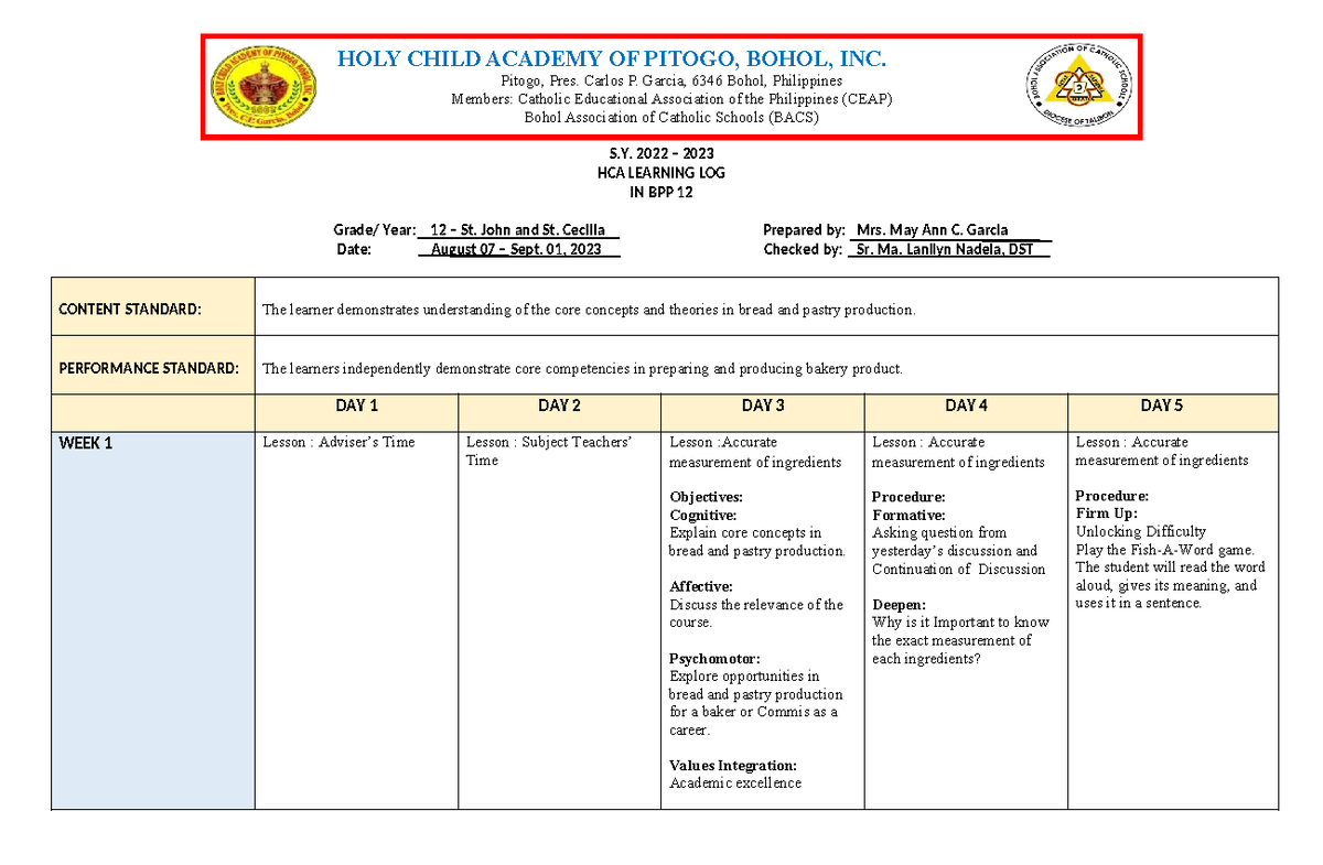 HCA BPP 12 Daily Lesson Log: Bread & Pastry Production (Aug 2023) - Studocu