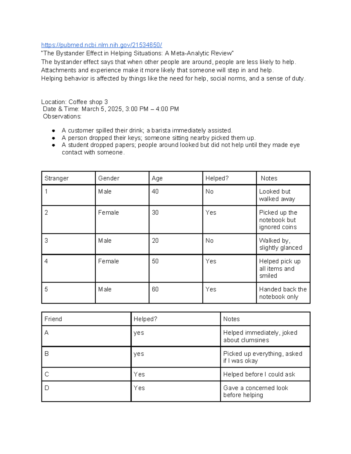 Bystander project - need hekp - pubmed.ncbi.nlm.nih/21534650/ “The ...