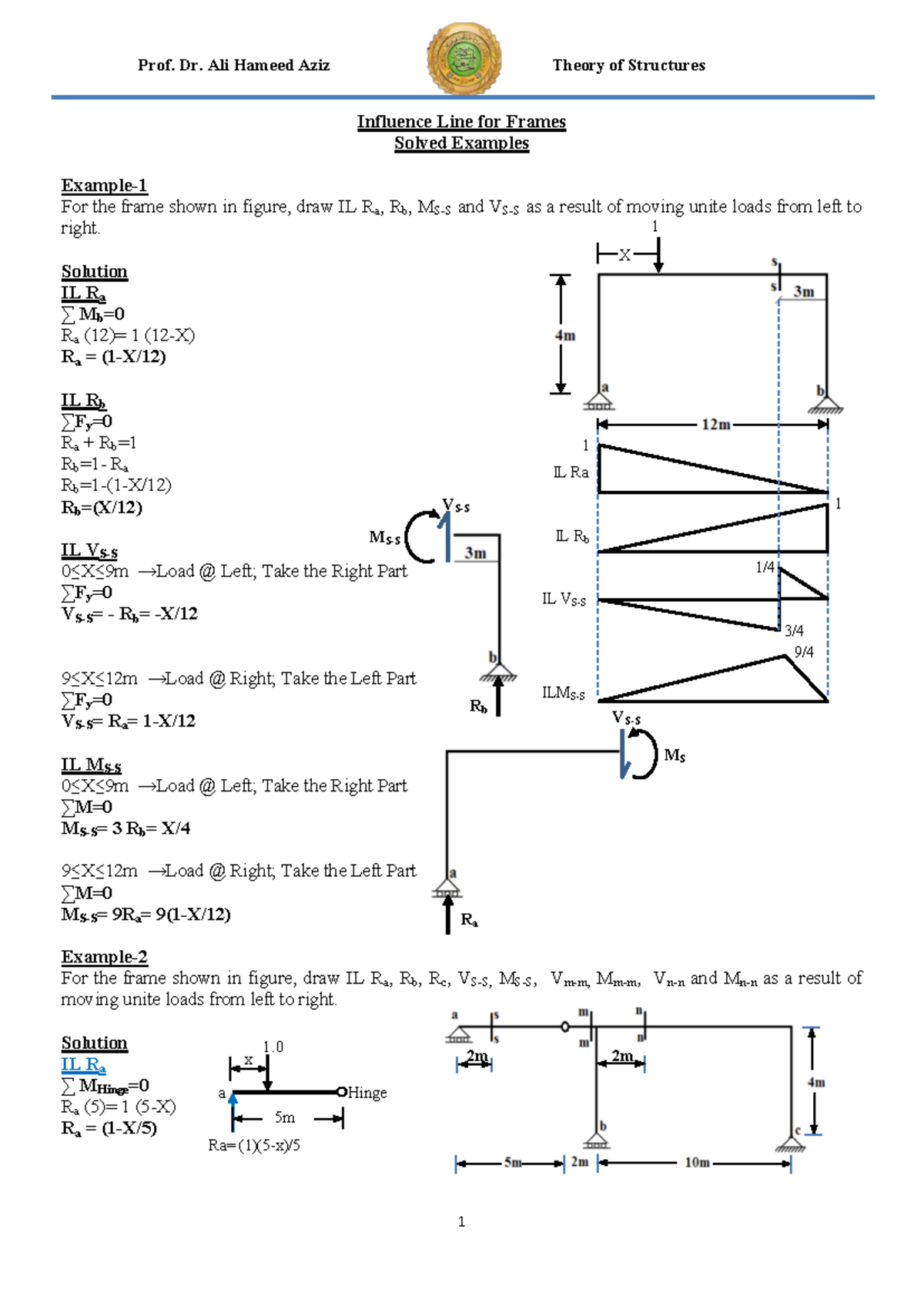 Influence Line for Frames - Solved Examples (Theory of Structures ...