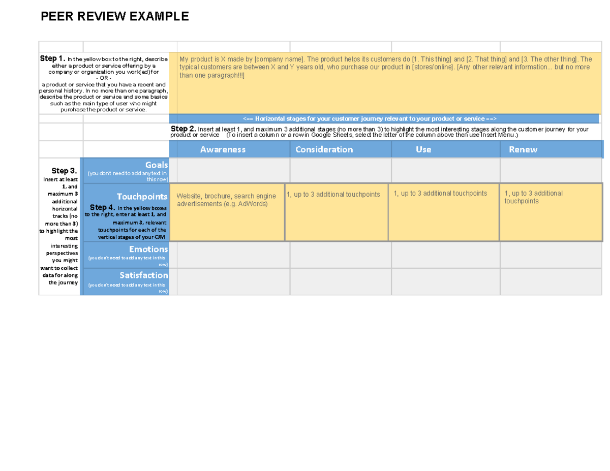 CJM Example: Customer Journey Mapping for Product X - Studocu