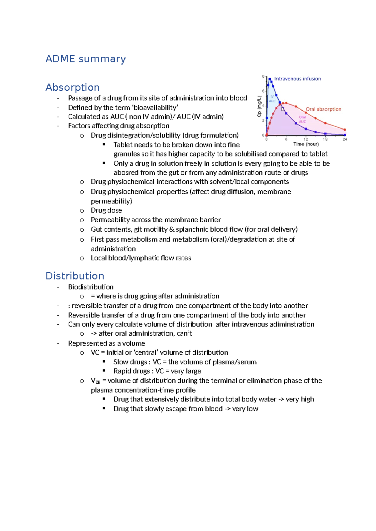 Module 1 - ADME Overview and Key Pharmacokinetic Concepts - Studocu