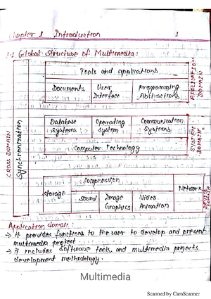 [Solved] SCENARIO CHALLENGE DESIGNING A MULTICAMPUS UNIVERSITY NETWORK ...