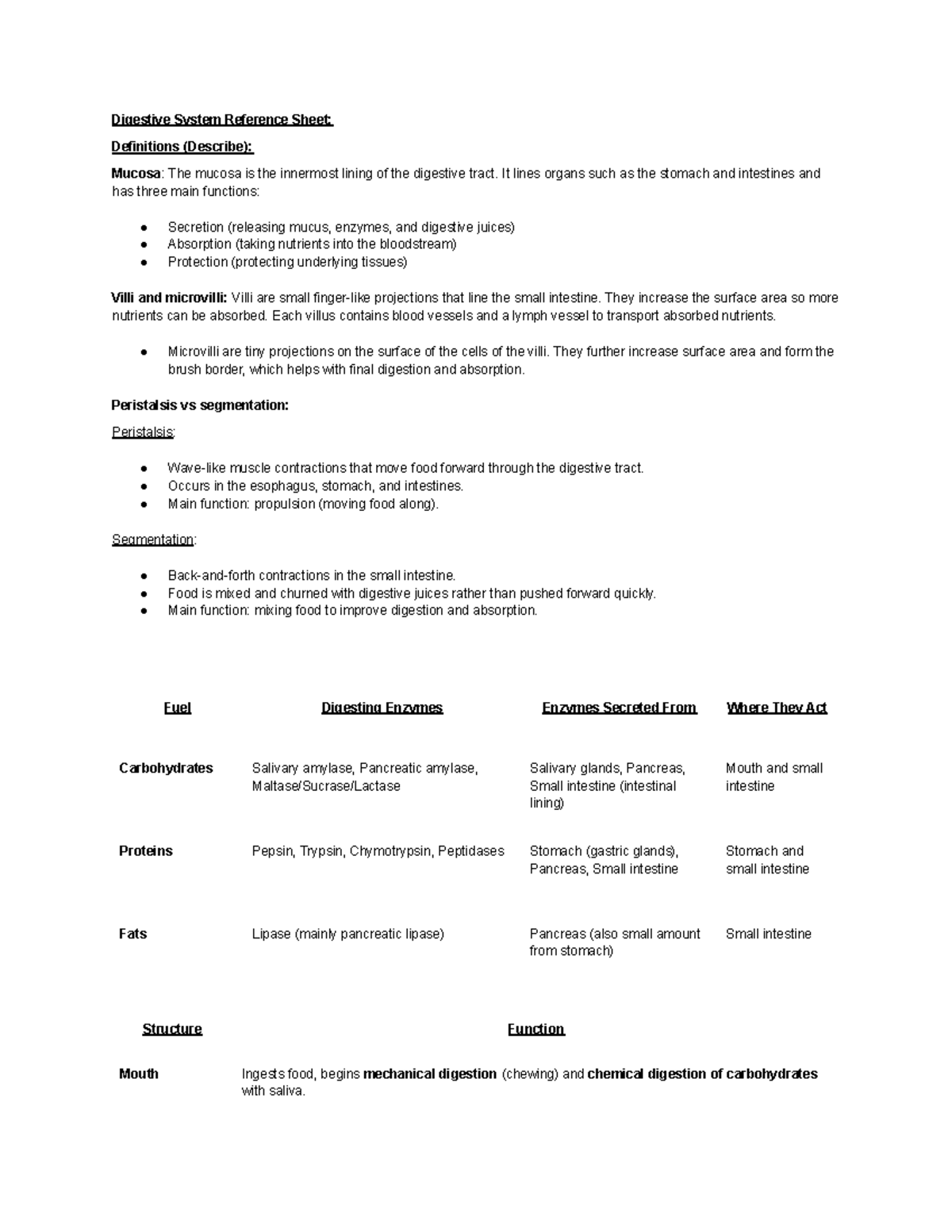 Digestive and Urinary System Study Guide: Key Concepts and Functions ...