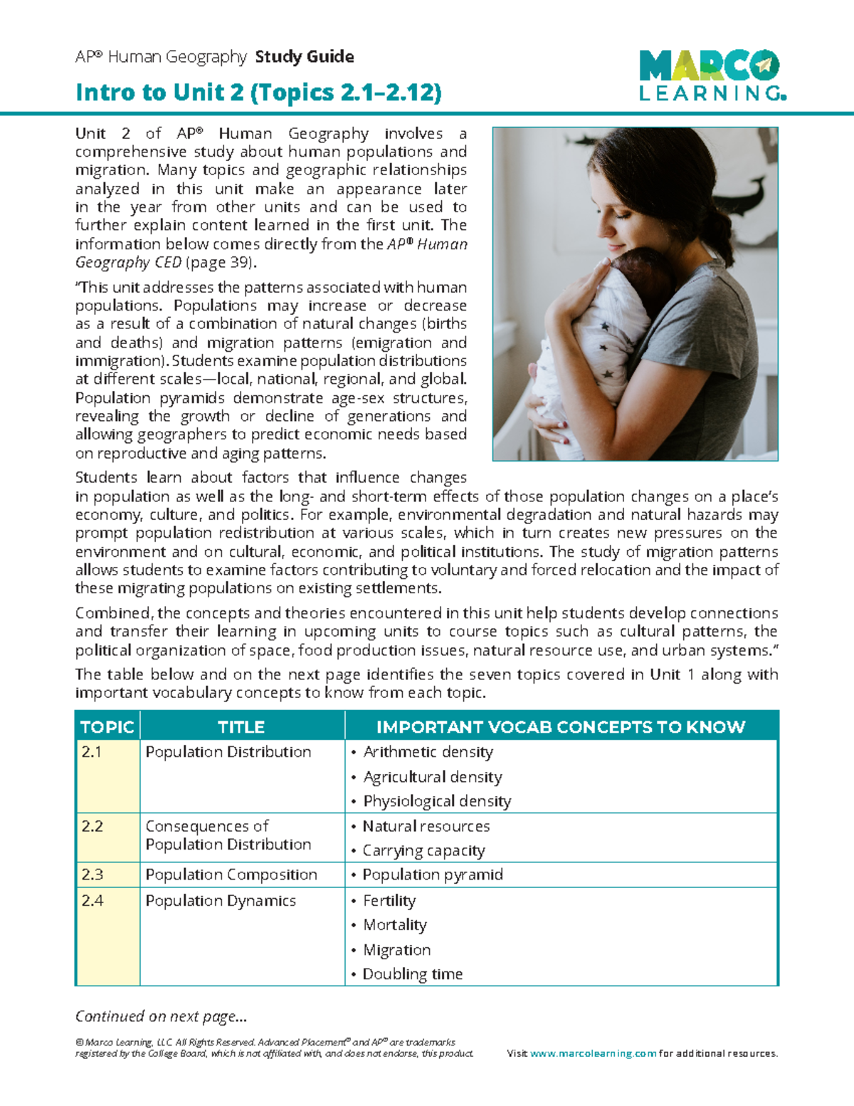 AP® Human Geography Unit 2: Intro & Vocabulary Concepts - Studocu