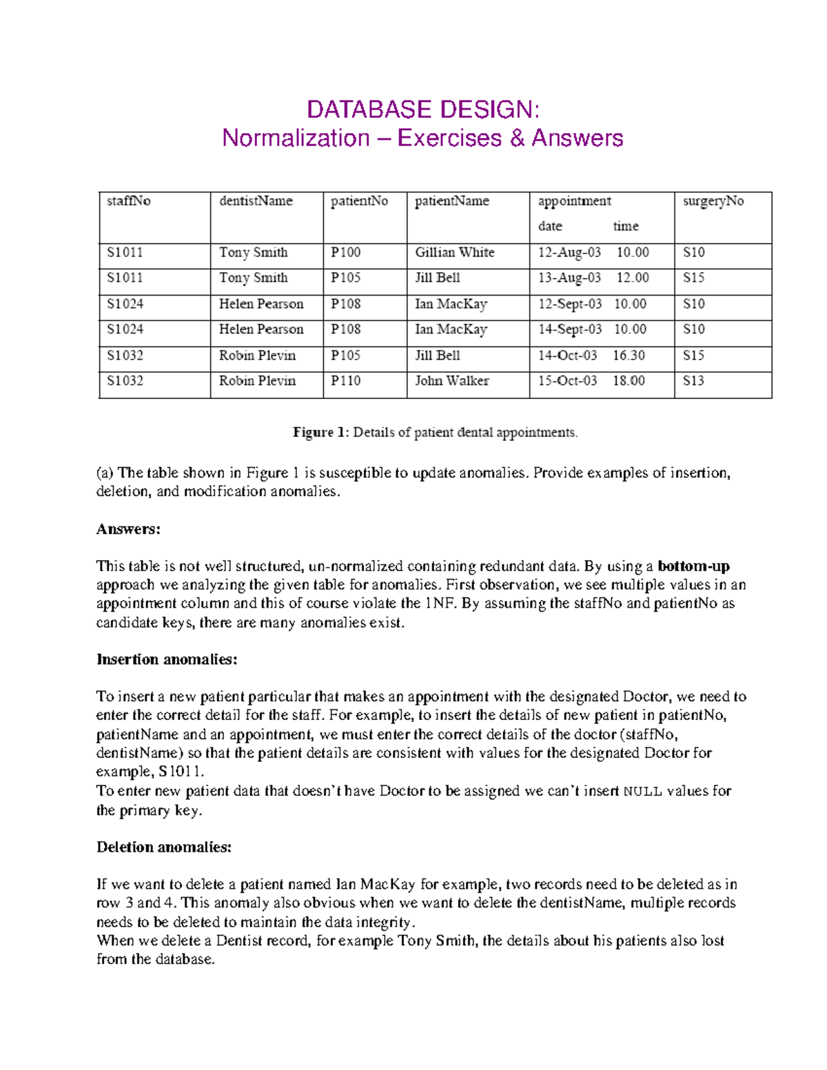 Morenormalizationexamples - DATABASE DESIGN: Normalization – Exercises ...