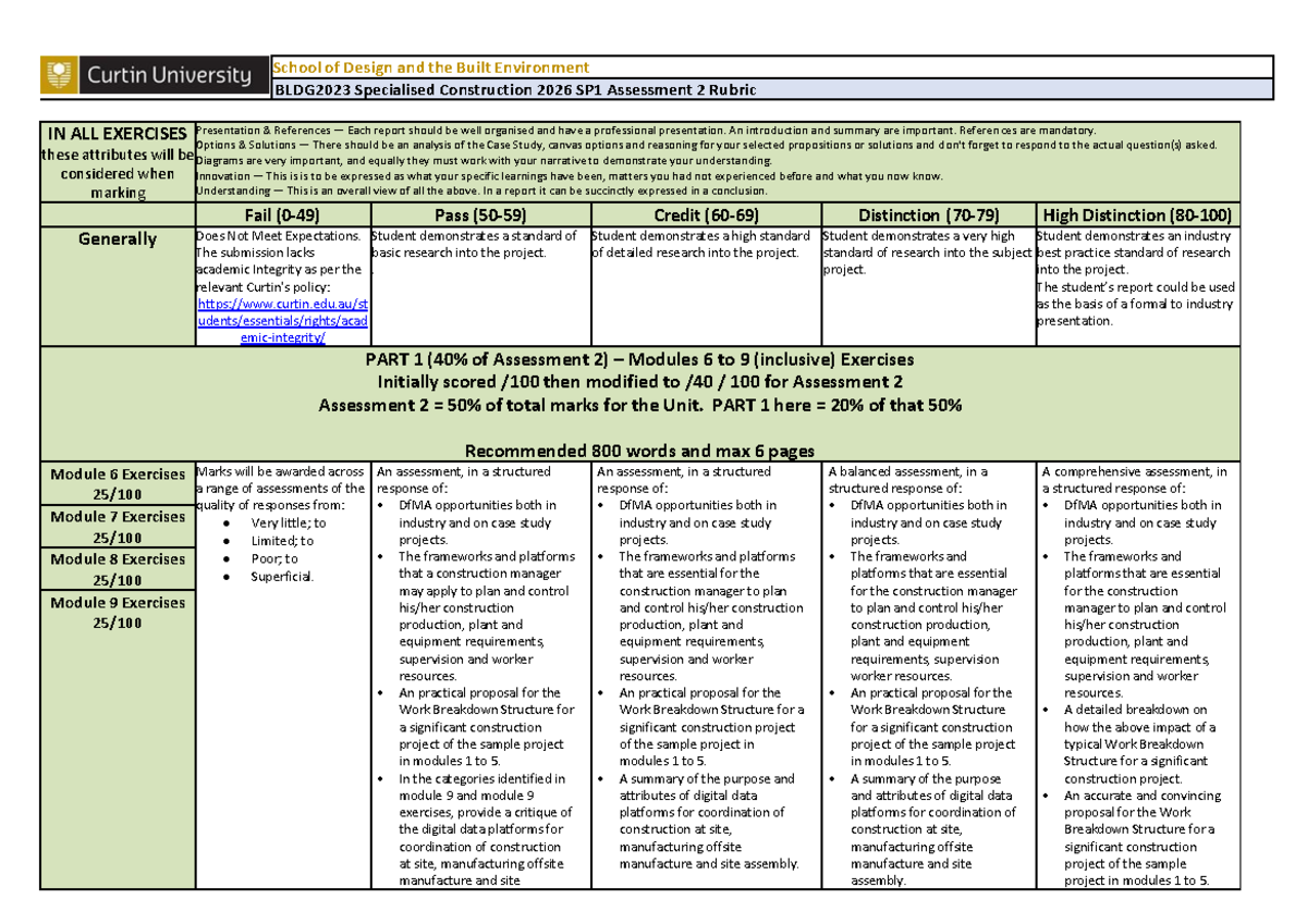 BLDG2023 Specialised Construction 2026 SP1 Assessment 2 Rubric Analysis ...