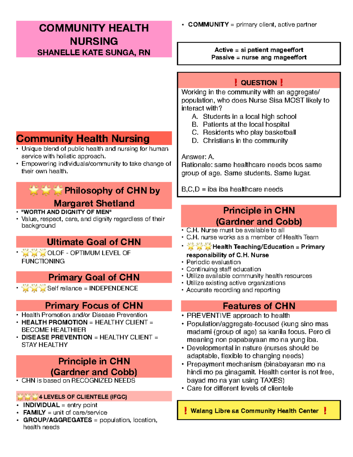 Community Health Nursing Overview and Principles - Studocu
