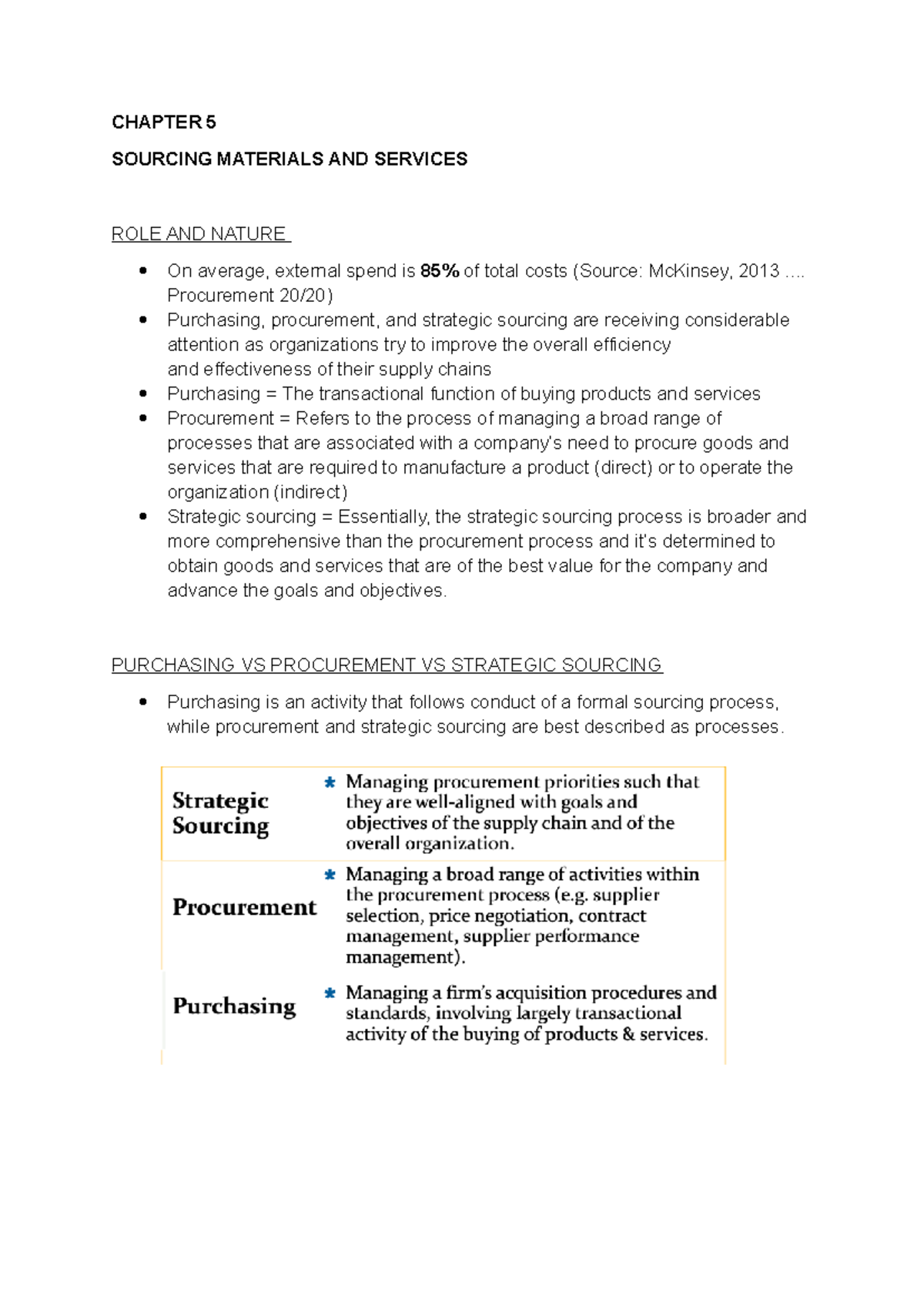Chapter 5: Logistics and Procurement Strategies (Course Code: LOG 101 ...