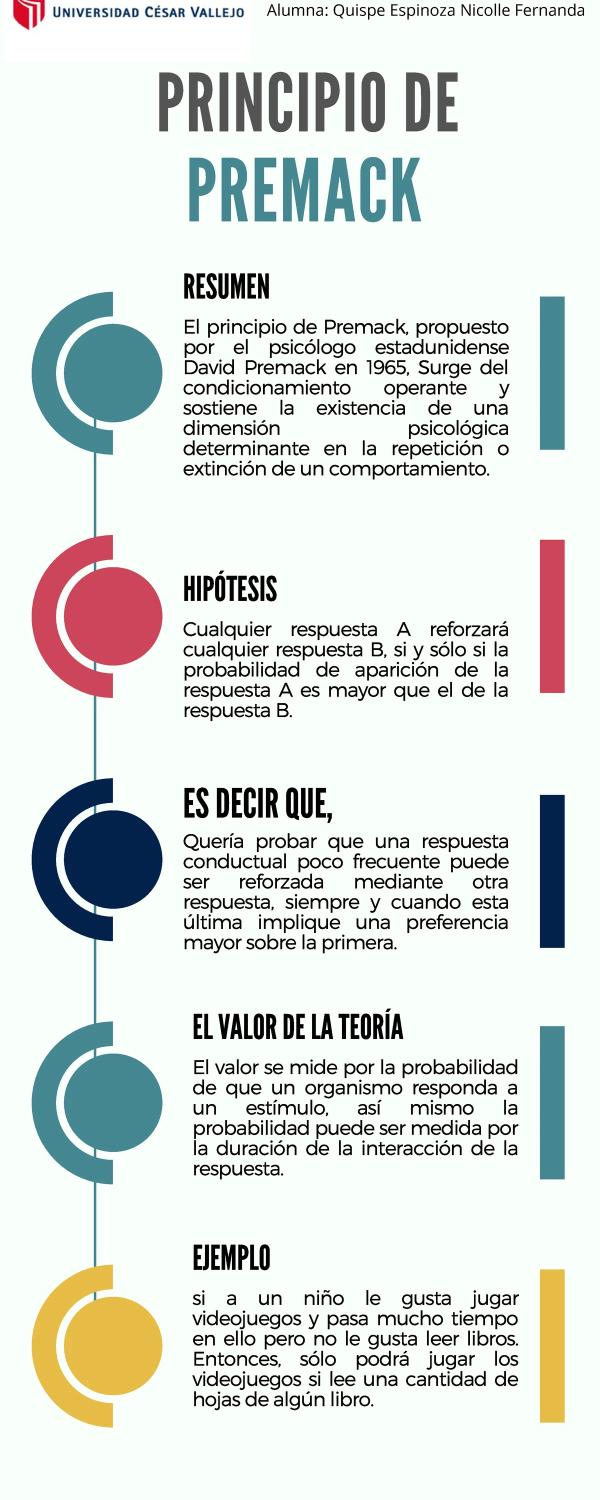 Informe Final Experimentlcorregido (1) - copia - INFORME FINAL ...
