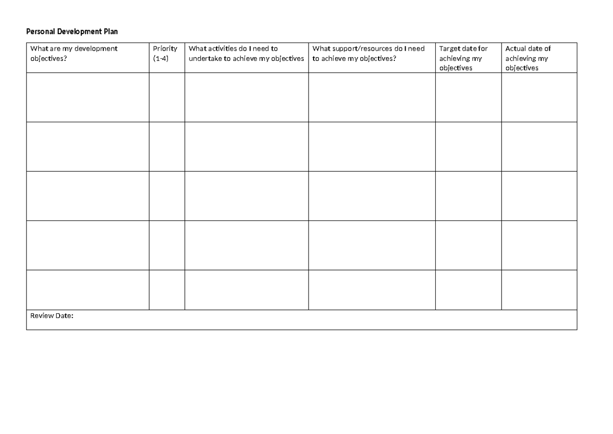 Personal Development Plan - Studocu