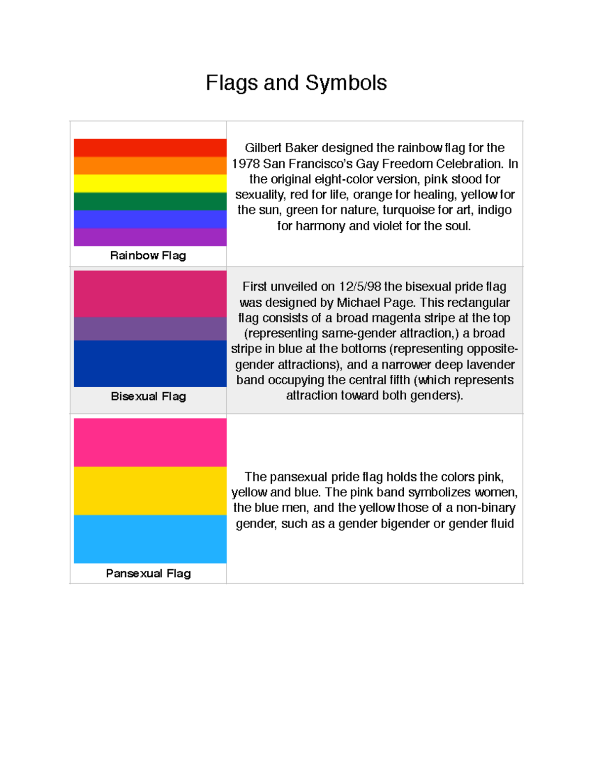 What Color Means Freedom