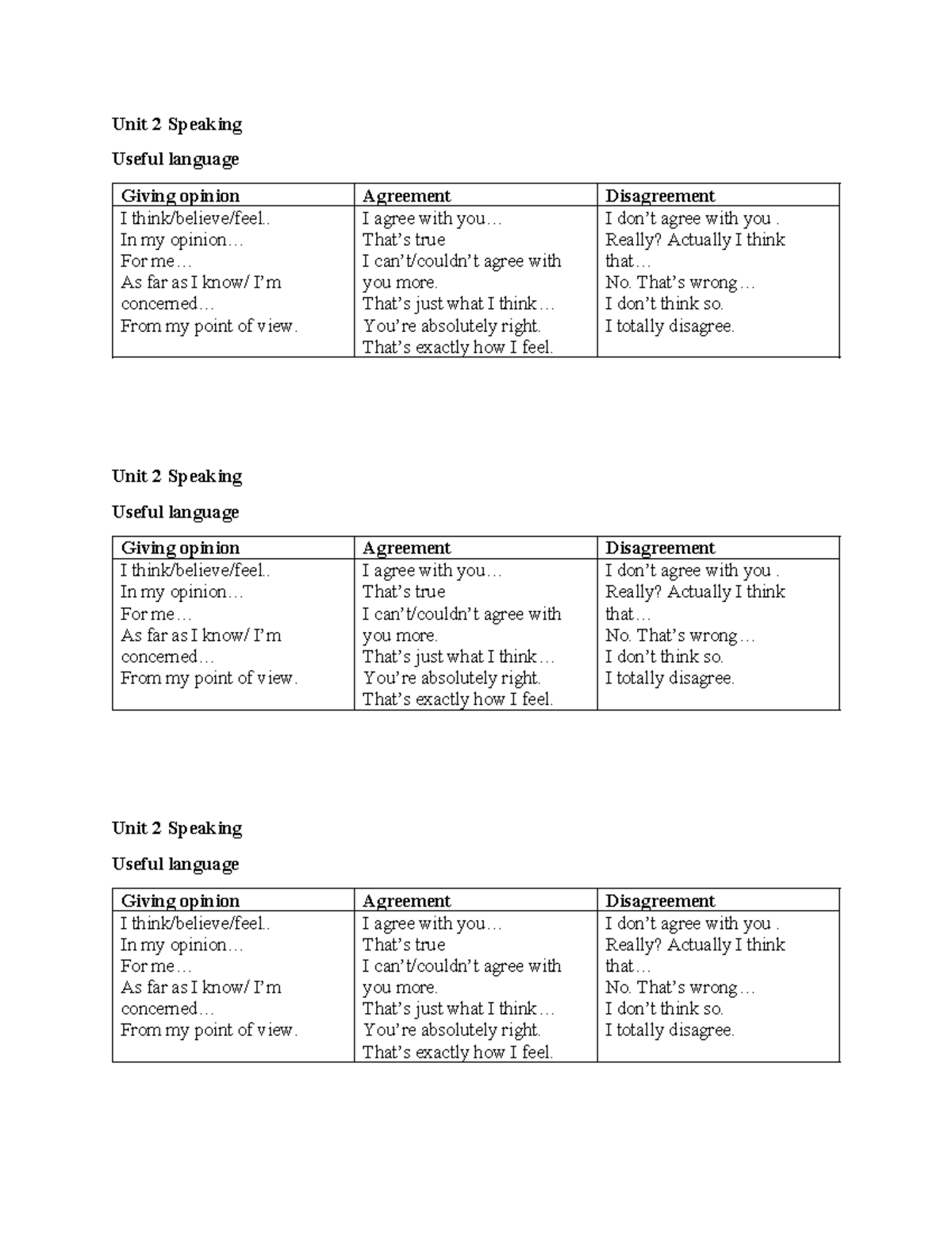 Unit 2 Speaking usefullanguage - Unit 2 Speaking Useful language Giving ...
