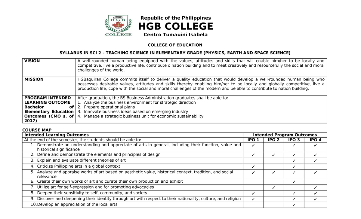 Syllabus for SCI 2 – Teaching Science in Elementary Grades (Physics ...