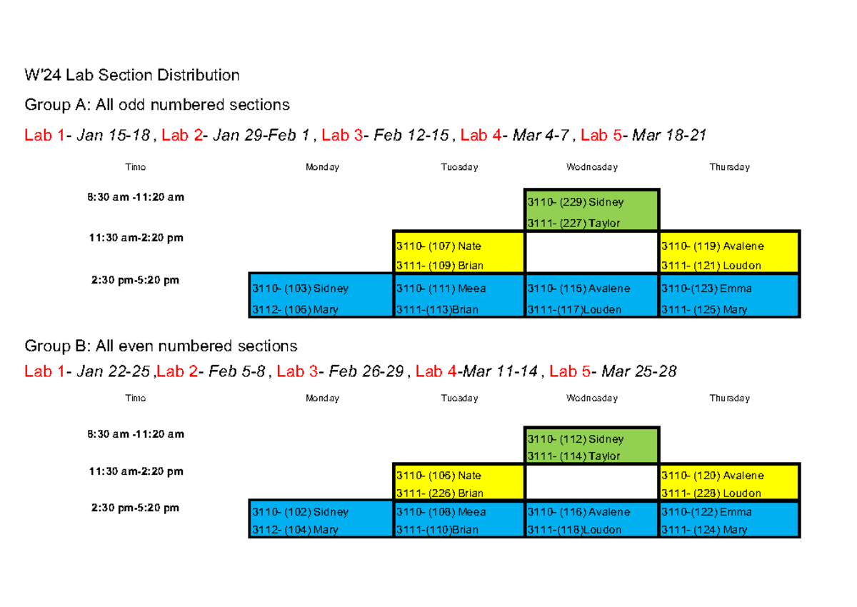 W'24 Lab Section Distribution: Group A & B Schedule - Studocu