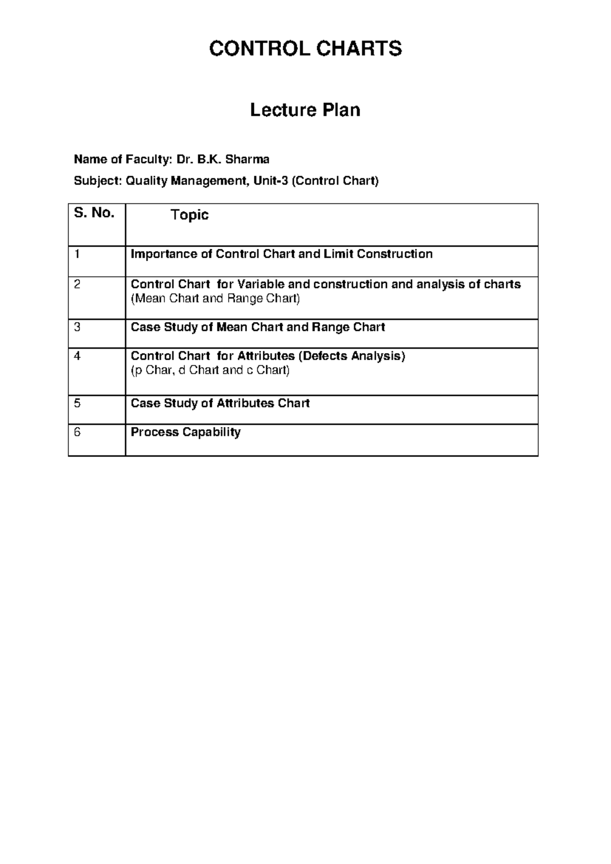 Control Charts Lecture Notes - Quality Management (QM 301) - Studocu
