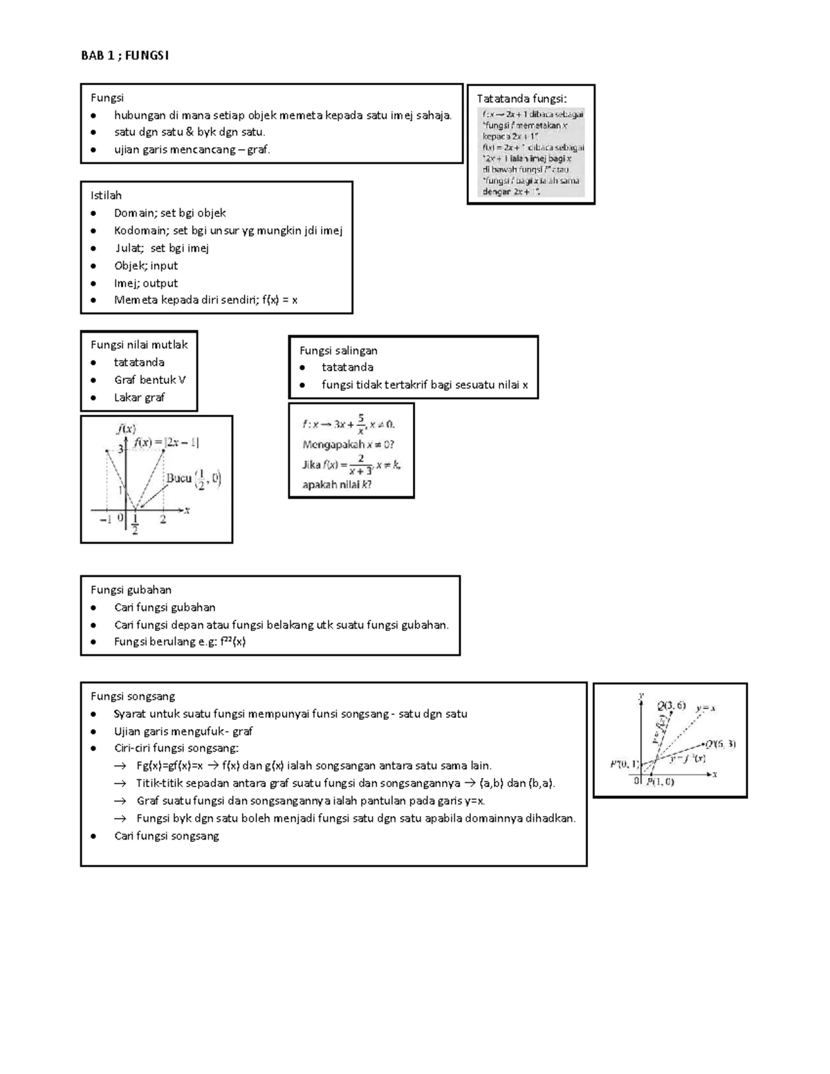 Rumusan Ringkas: BAB 1-5 Matematik Tambahan (Add Math) - Studocu