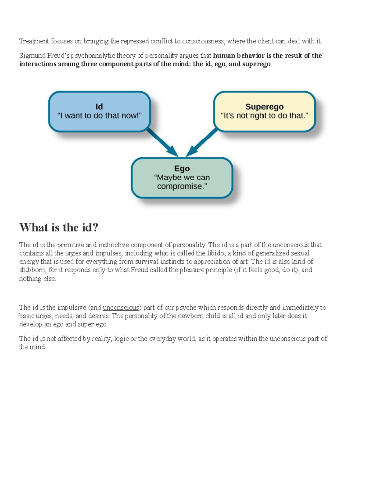 Counseling PSY 101: Understanding Freud's Id, Ego, and Superego ...