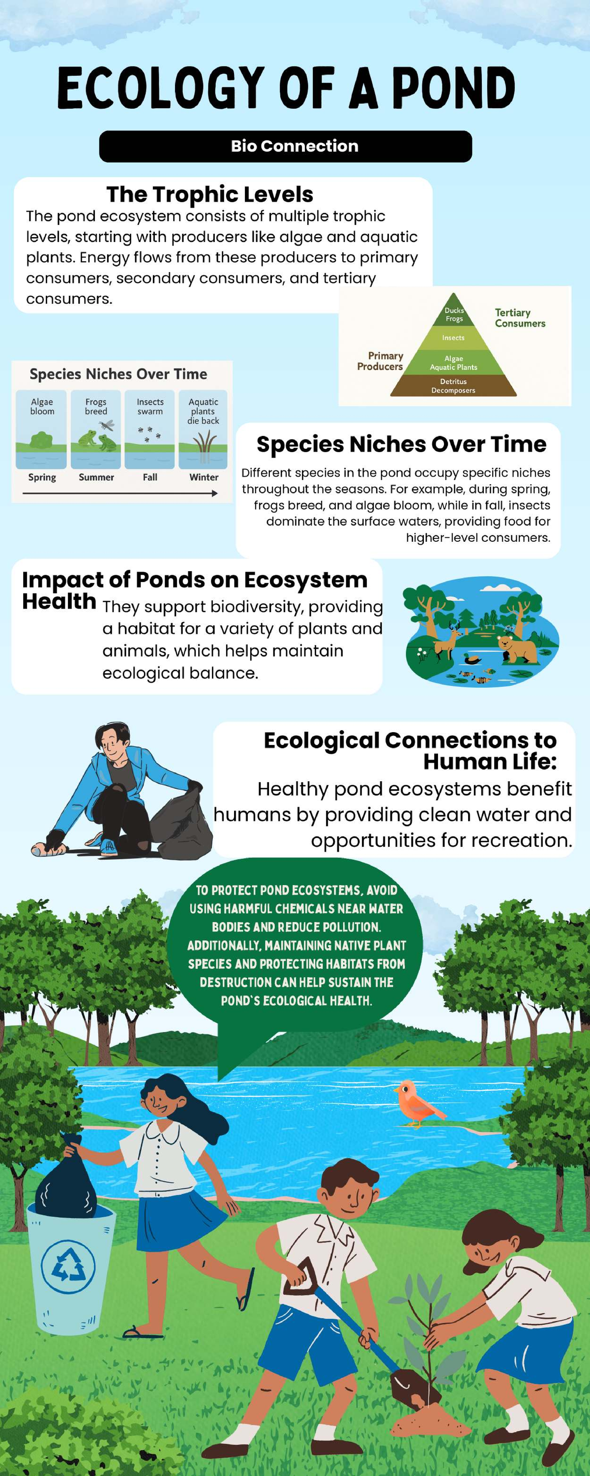 ECO 101: Bio Connection on Pond Ecology and Ecosystem Health - Studocu