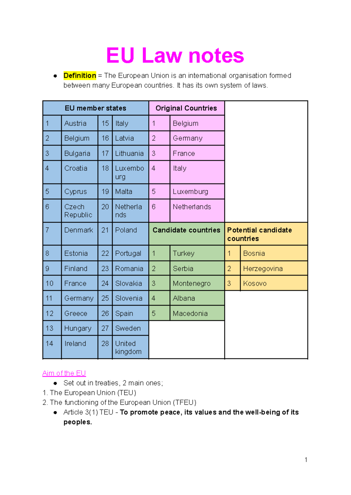 EU Law Lecture Notes: Key Definitions, Institutions, and Principles ...