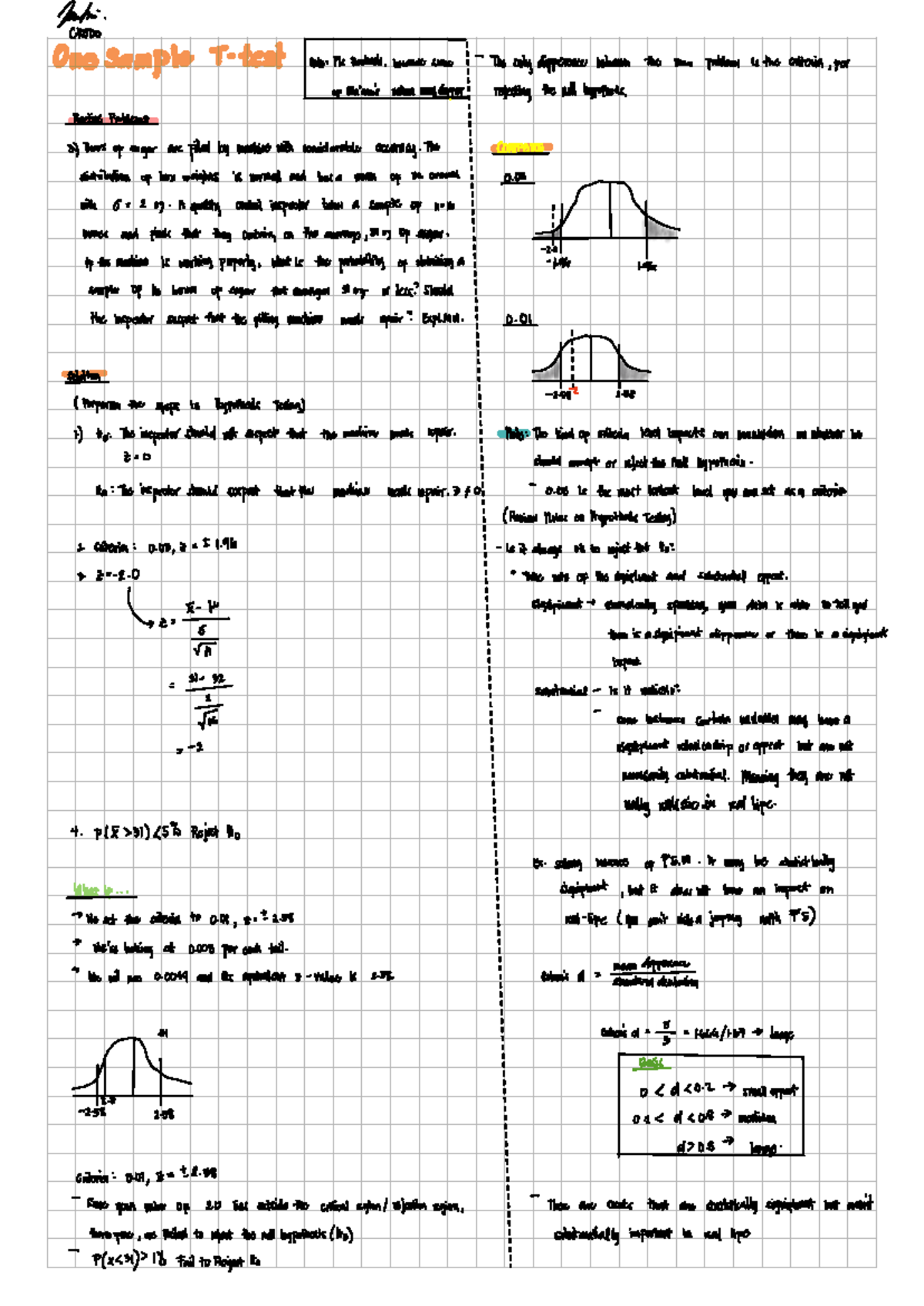 One Sample T-test - One Sale T-test how it’s used and when it’s used ...