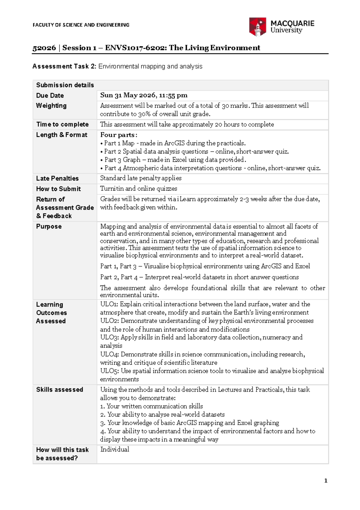 ENVS1017-6202 Assessment 2: Environmental Mapping & Analysis 2026 - Studocu