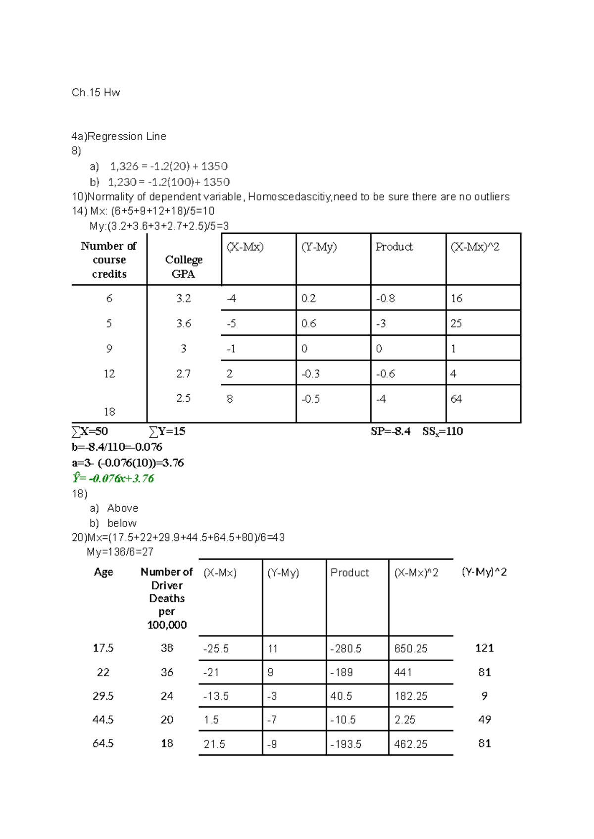 Ch. 15 Homework: Regression Analysis & Normality Checks - Studocu