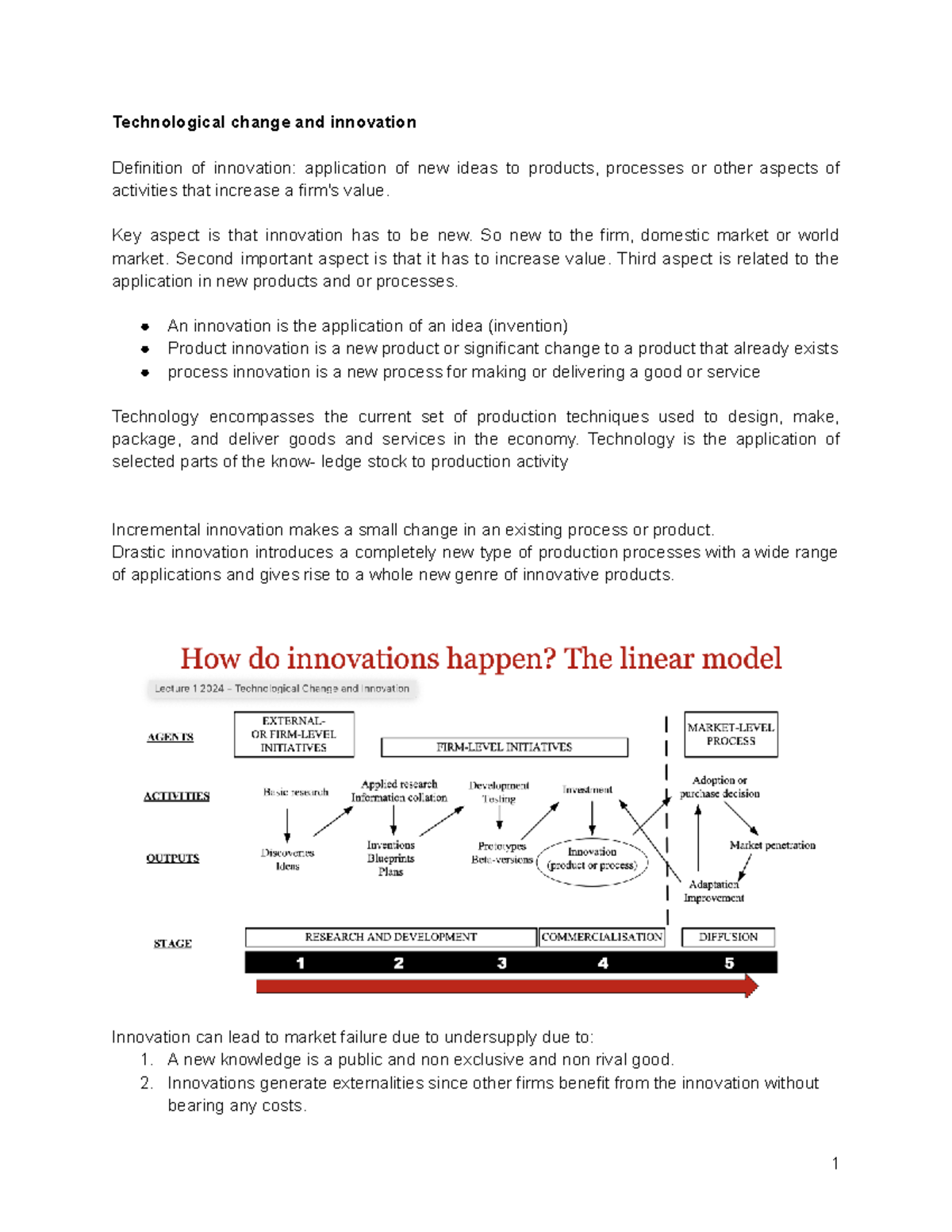 Technological Change and Innovation: Key Concepts and Insights (Course ...