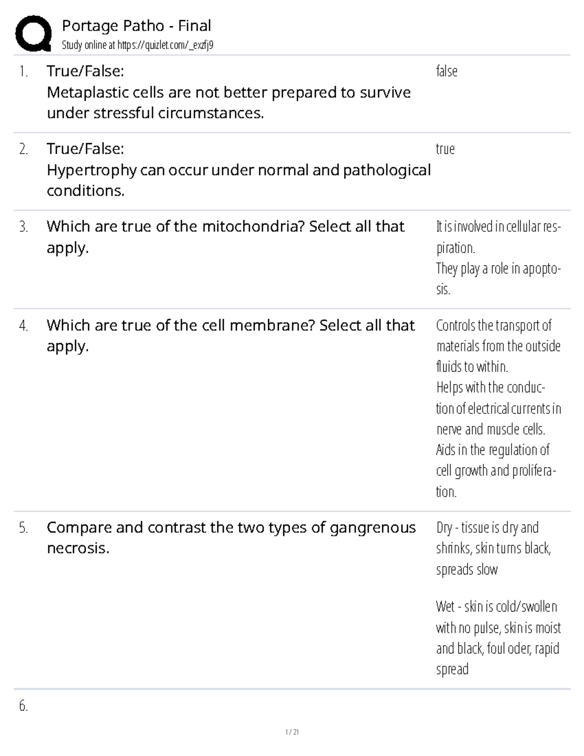 Portage Patho Final Exam Study Notes - Studocu