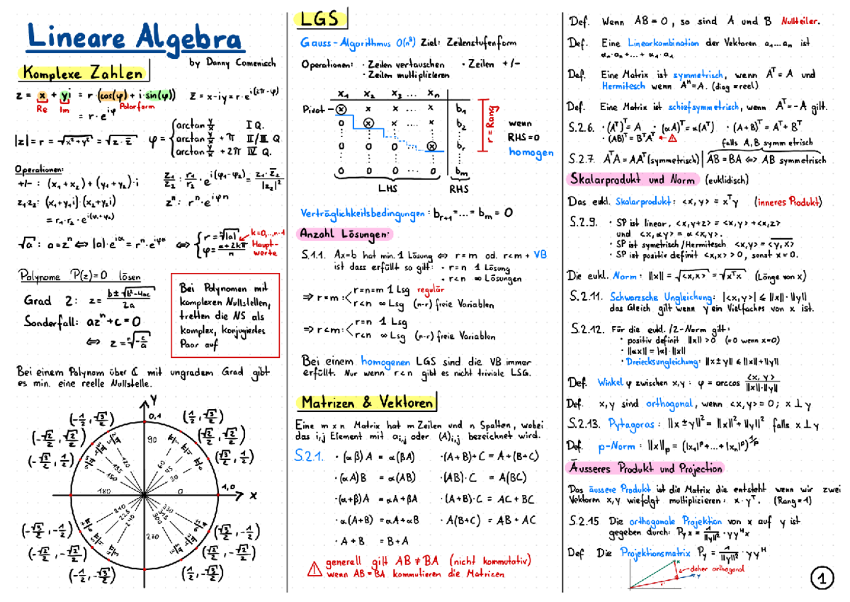Lin Alg-Cheatsheet: Grundlagen und Definitionen in der Linearen Algebra ...