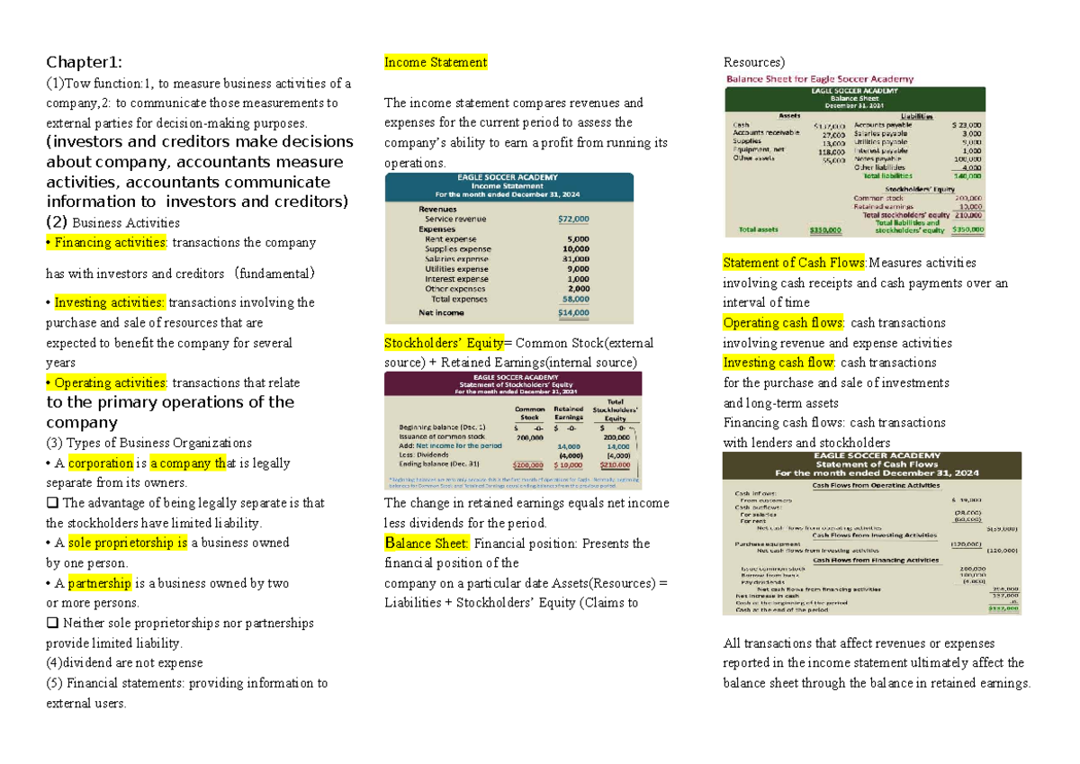 Chapter 1-3 Notes: Understanding Income Statements & Financial ...