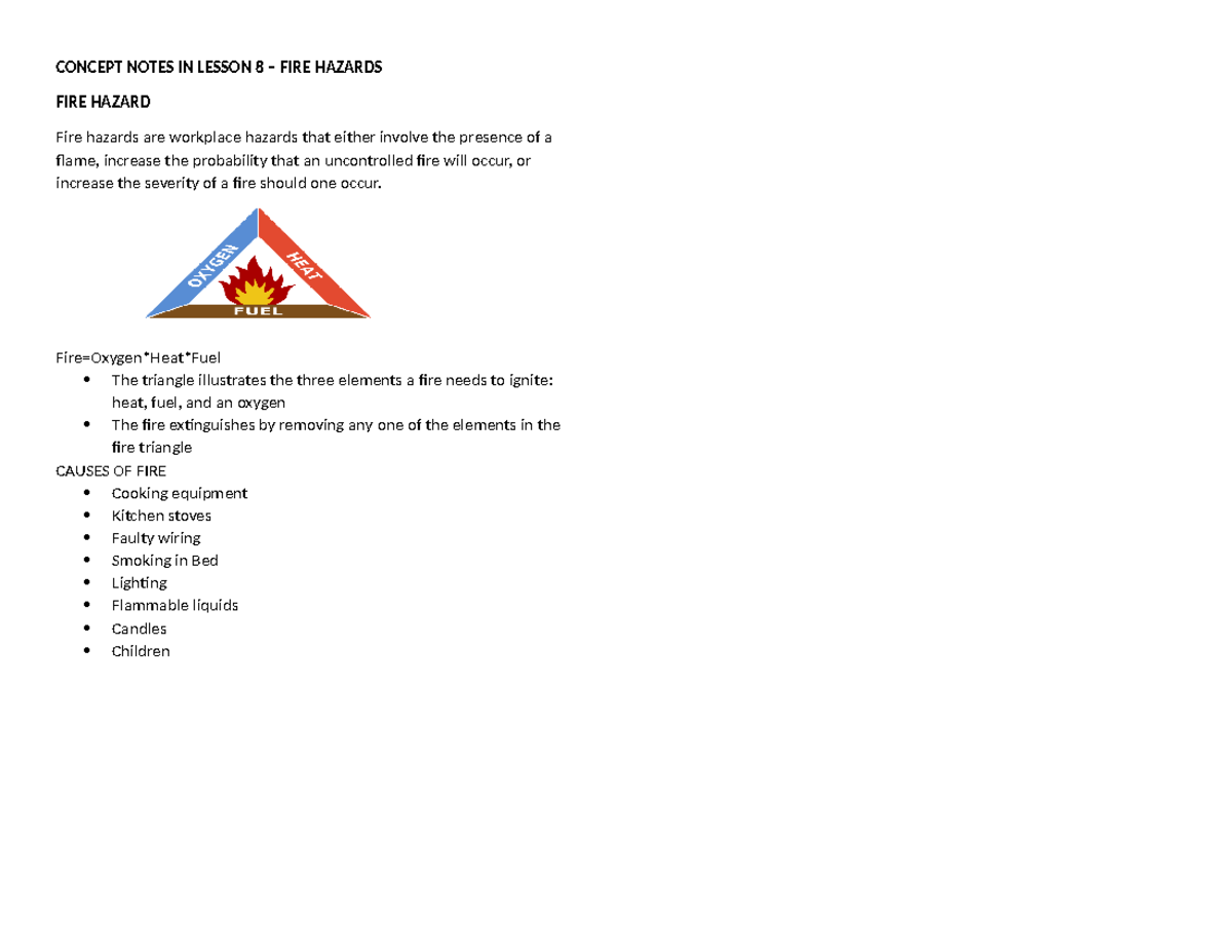 Concept Notes IN Lesson 8 - CONCEPT NOTES IN LESSON 8 – FIRE HAZARDS ...