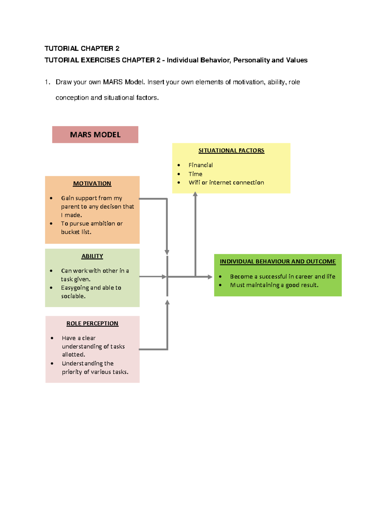 Tutorial Chapter 2 INDIVIDUAL BEHAVIOR, PERSONALITY AND VALUES CONCEPT ...