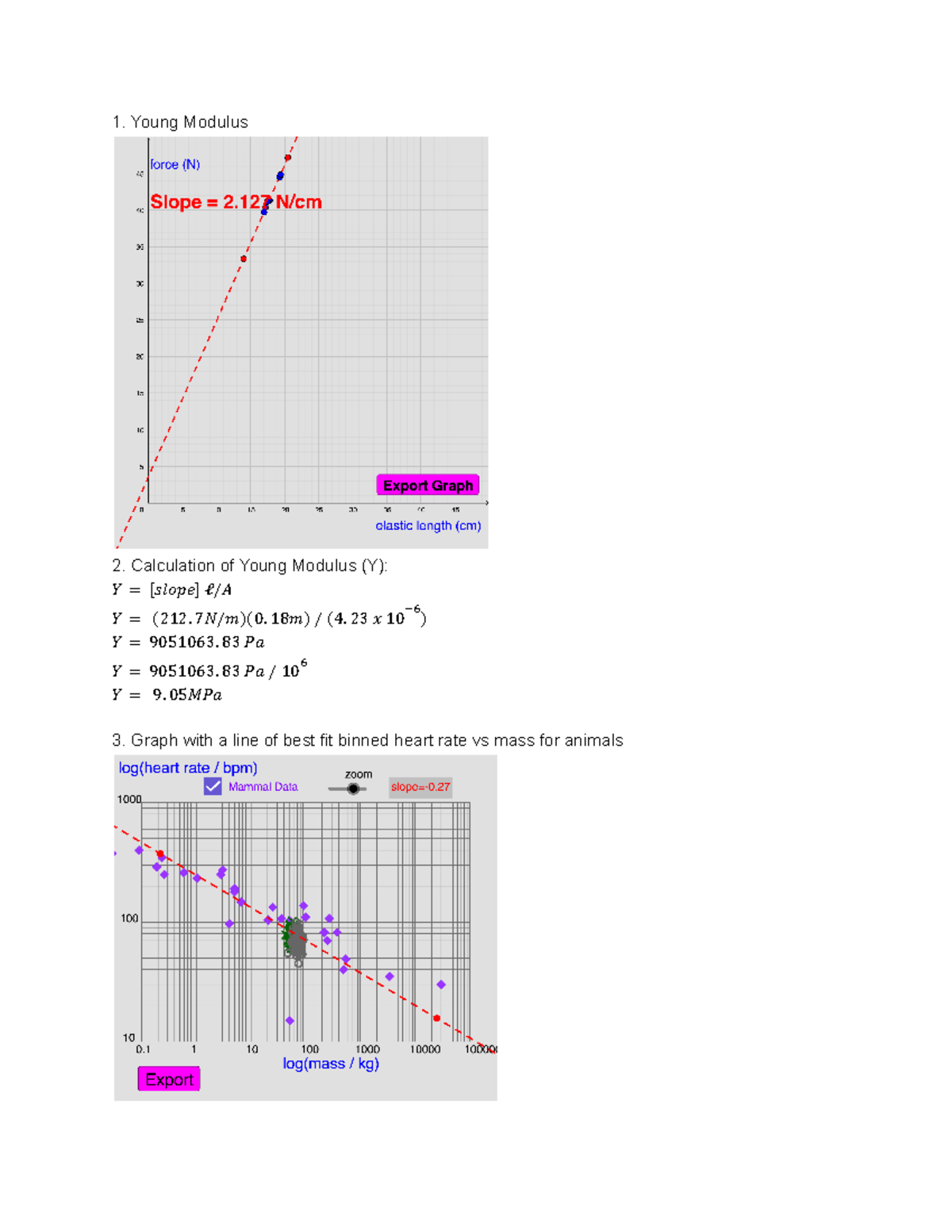 Physics Lab 2 - Young Modulus Calculation of Young Modulus (Y): 𝑌 ...