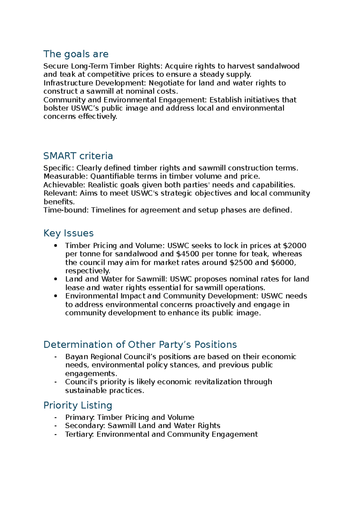 MGB225 plan assignment: timber rights, sawmill development, and ...