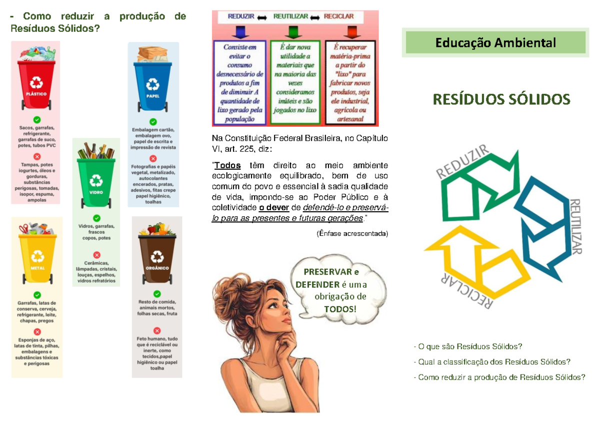 Redução da Produção de Resíduos Sólidos: Educação Ambiental e ...