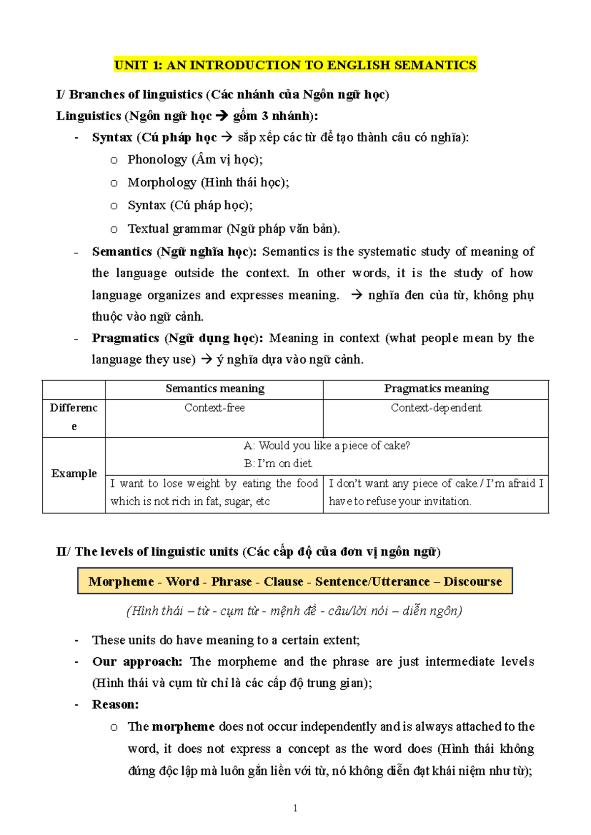 UNIT 1: INTRODUCTION TO ENGLISH SEMANTICS (ENG101) - Studocu
