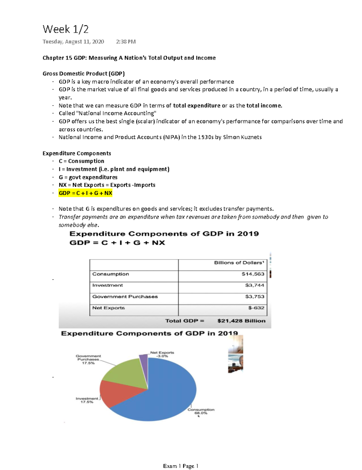 EC 202 - Comprehensive Lecture Notes on GDP & Inflation - Studocu
