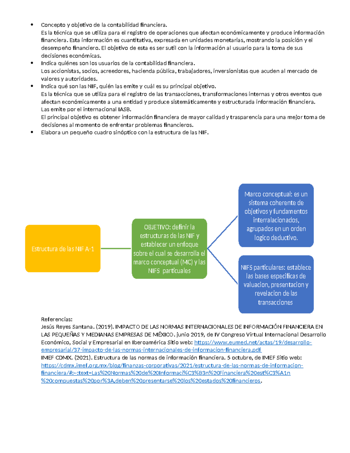Concepto y Objetivo de la Contabilidad Financiera - 1CX12 - Studocu