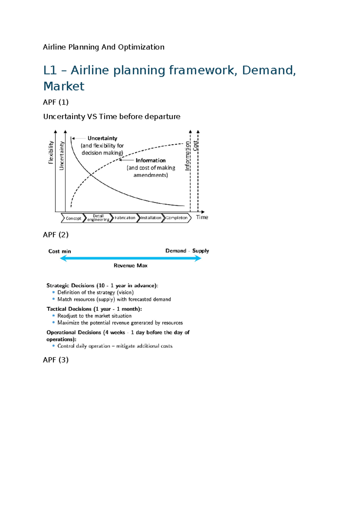 Airline Planning and Optimization - L1 Framework and Demand Models ...