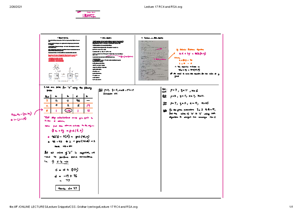 Lecture 17: RSA Algorithm Notes - Public Key Cryptography 2 - Studocu
